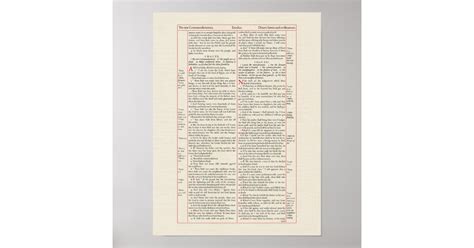 The Ten Commandments From The Wicked Bible 1631 Poster Zazzle