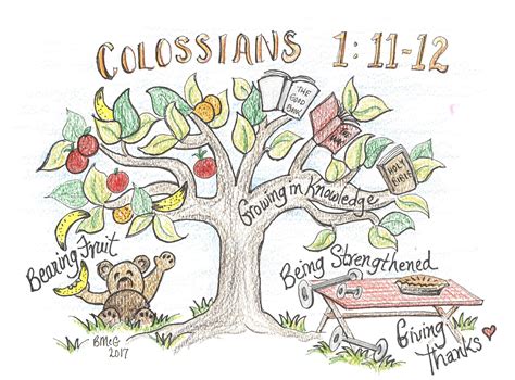 Barbara Mcgregor Art Colossians 1 11 12