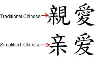 Phd or phd candidates selected according to your field of study. About Mandarin Chinese | One to One Chinese