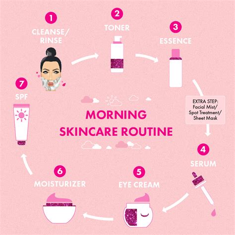 How To Layer Your Skincare Products The Right Way Blog Huda Beauty