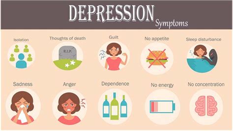 15 Depression Symptoms In Men And Women Styles At Life
