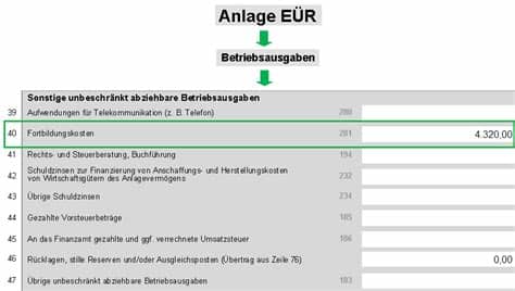 Fernstudium von der Steuer absetzen: So geht´s