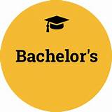 Credit Hours For Bachelor''s Degree Pictures
