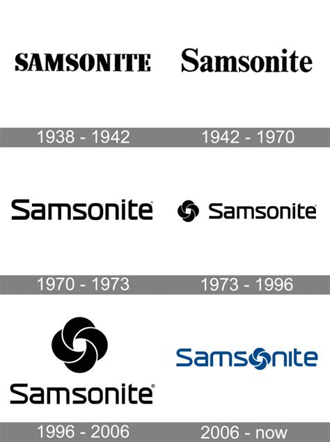 Samsonite Logo And Symbol Meaning History Png