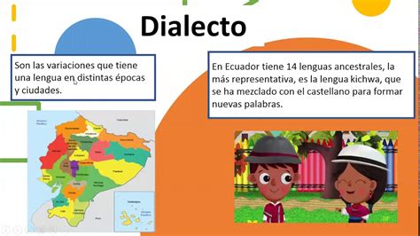 Variedades De La Lengua Dialectos