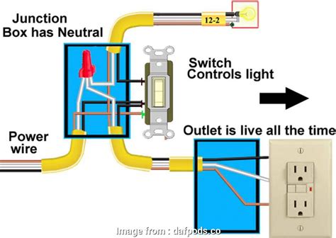 In simple light switch wiring, we don't need any special technique and all lights are connected through a separate one way. 16 New How To Wire A Light Switch, Gfci Outlet In Same Box Galleries - Tone Tastic