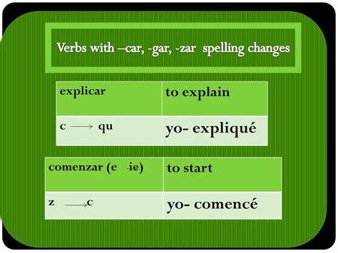 PPT Talk About The Past Using The Preterite Verbs Ending In Car Gar Zar PowerPoint