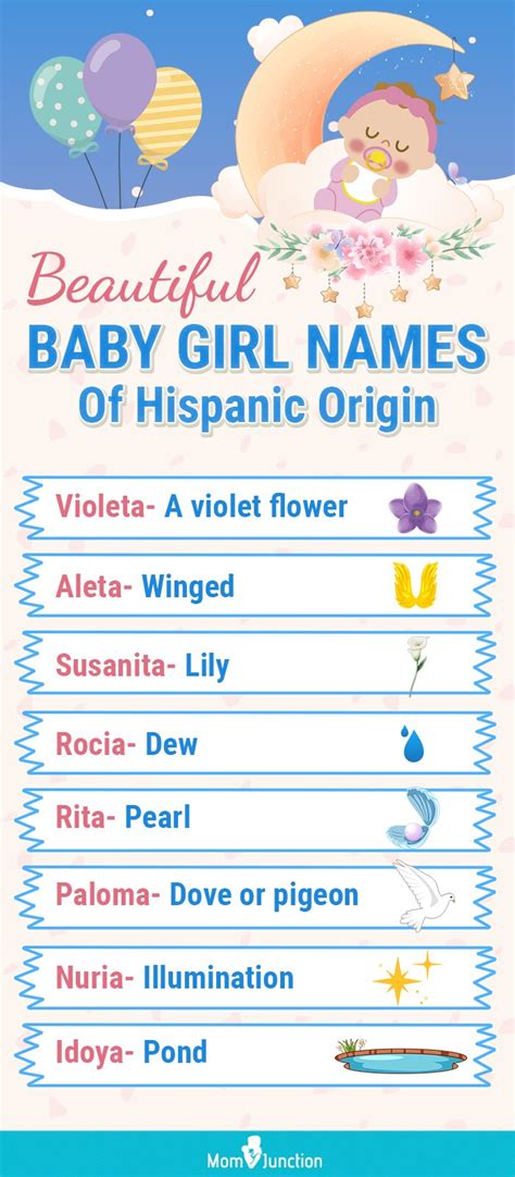 Beautiful Hispanic Babies