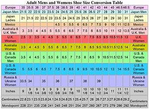 European Shoe Sizes Europe Blog