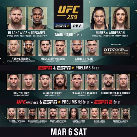 Ufc 259 Kicks Off Tonight Now Heres How To Watch It
