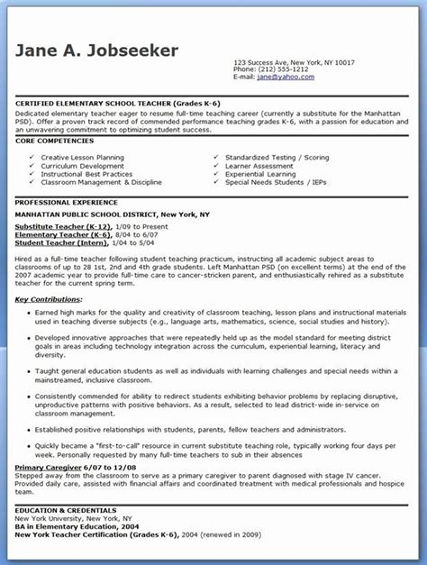 Elementary teacher resume example & template for 2020 | zipjob. 40 Free Sample Resume for Teachers in 2020 | Teacher ...