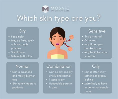 There Are 5 Different Skin Types Do You Know Yours Mosaic Group