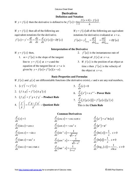 © 2005 paul dawkins calculus cheat sheet calculus cheat sheet absolute extrema 1. Calculus Cheat Sheet Derivatives - StuDocu