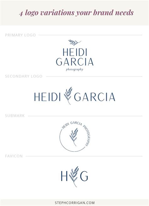 4 Logo Variations Your Brand Needs Logo Design Set Logo Design Tips