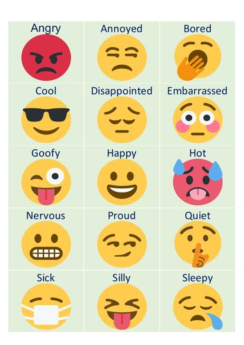 How Do You Feel Today Emotion Feeling Emoji Chart Pyp Who We Are All