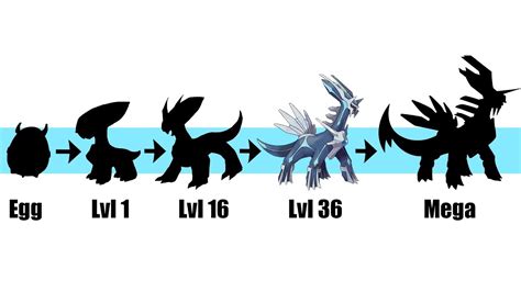 Dialga Evolution And Egg Pokemon Gen 8 Fanart Youtube