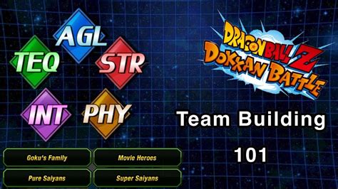 Dokkan 101 How To Team Build A Beginners Guide On Global Dragon Ball