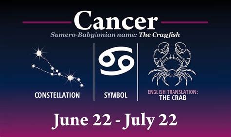 Cancer Zodiac And Star Sign Dates Symbols And Meaning For Cancer Uk