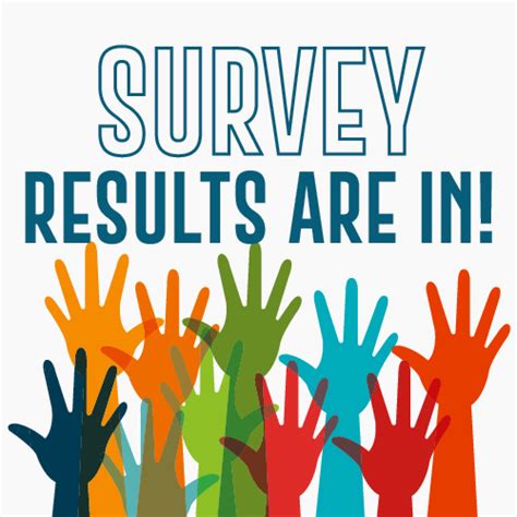 The Results Are In Our Staff Survey Age Uk Cornwall