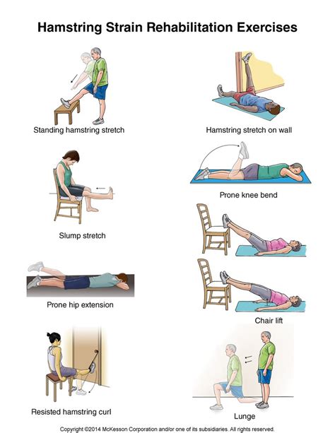 Pin By Julie Sciarra On Recipes To Cook Rehabilitation Exercises