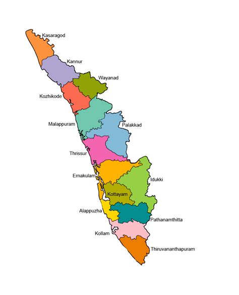 kerala state s facts in depth details upsc diligent ias