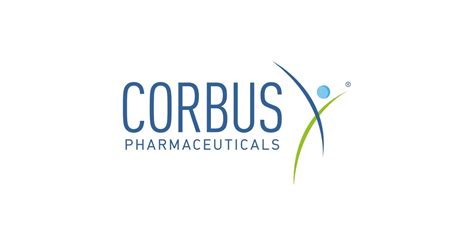 Our Pipeline Corbus Pharmaceuticals Holdings Inc