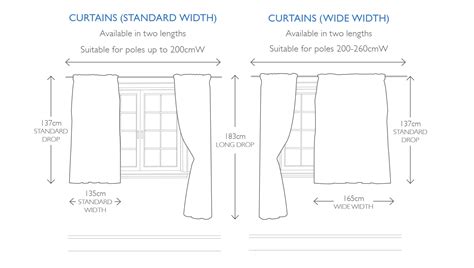 How To Calculate Curtain Measurements