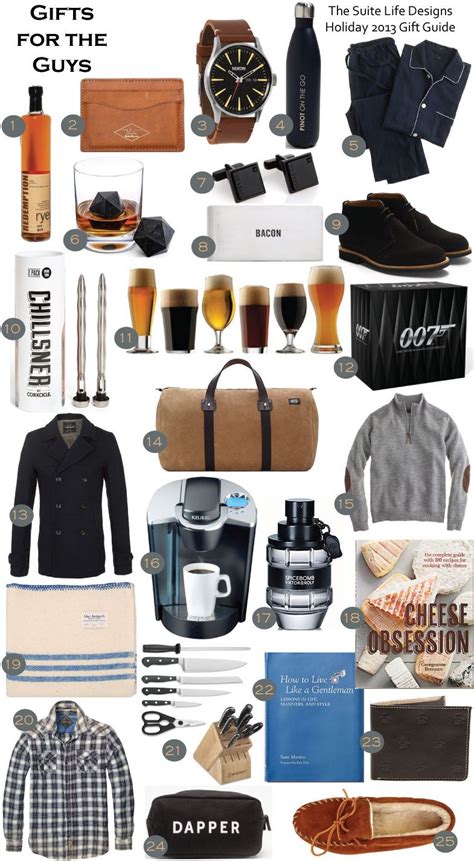 Maybe you would like to learn more about one of these? Private Site | Mens birthday gifts, Thoughtful gifts for ...