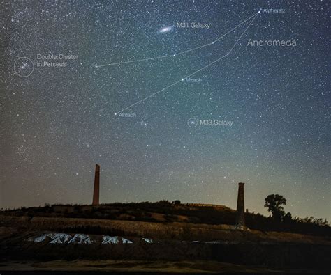 Andromeda Galaxy Twinkles Above Old Mine In Stunning Nighttime View Space