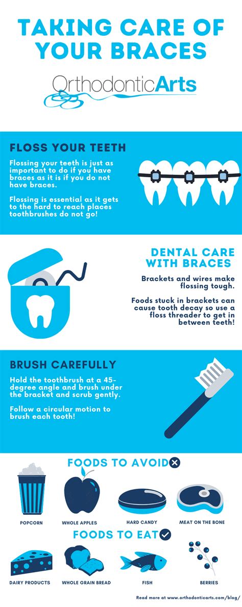 Braces Care How To Take Care Of Your Braces Orthodontic Arts
