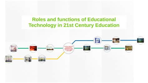Roles And Functions Of Educational Technology In 21st Century Education