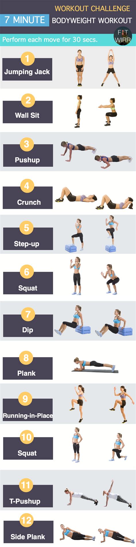 The Scientifically Designed 7 Minute Workout Challenge Hiit Workout