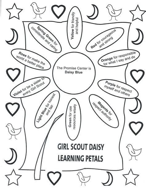Girl Scout Flower Friends Coloring Pages Sketch Coloring Page