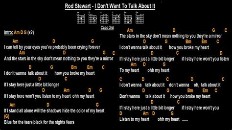 I Don T Wanna Talk About It Chord Rod Stewart I Dont Want To Talk