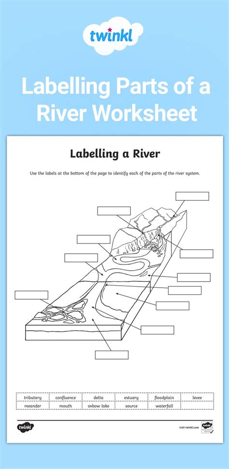 Labelling Parts Of A River Worksheet Geography Lessons Geography