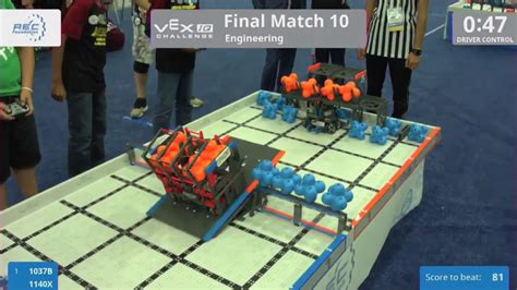 Vex Iq Worlds 2017 Kualapuu Robotics 1037b Engineering Division Final Youtube