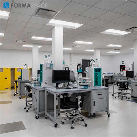 6 Hot Trends In Laboratory Design For 2019 Formaspace