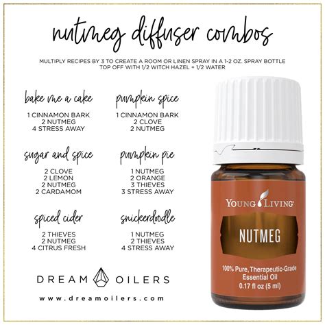 Cinnamon bark oil (cinnamomum verum) is derived from the plant of the species name laurus cinnamomum and belongs to the lauraceae botanical family. Young Living Nutmeg | Essential oil diffuser recipes