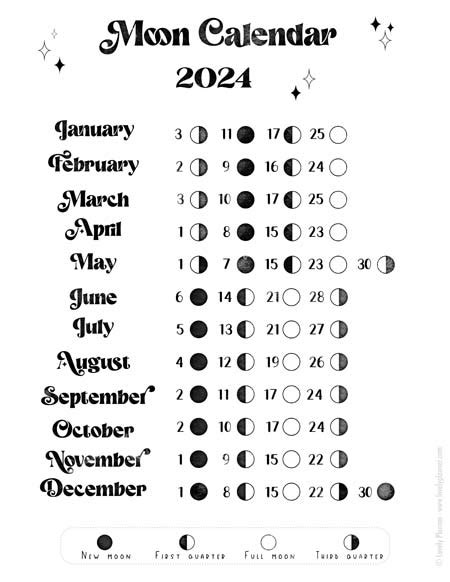 2024 Full Moon Calendar Printable Brynn Corabel