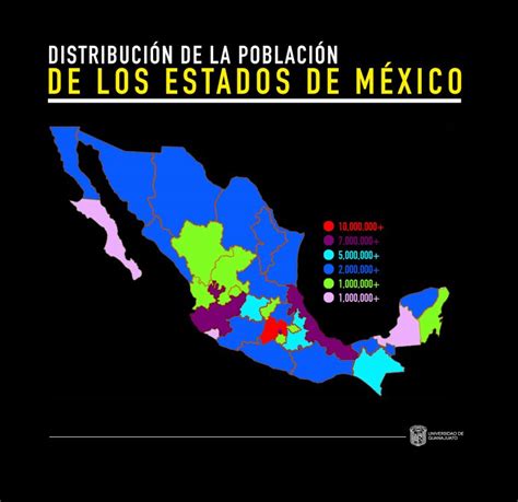 Distribución De La Población De Los Estados En México Repositorio De