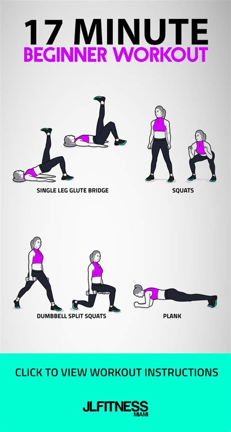 The Community Gym Workout For Beginners Beginner Gym Workout Female Beginner Workout