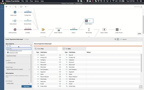Write To External Databases From Tableau Prep