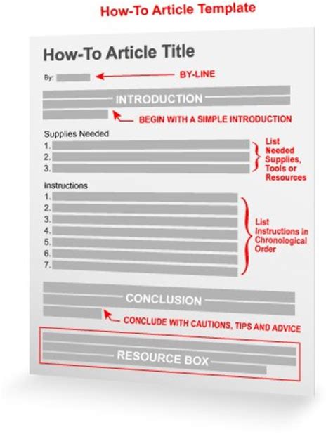 Business Article Template
