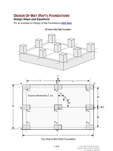 Raft Foundation Procedure Structural Engineering Physics And Mathematics