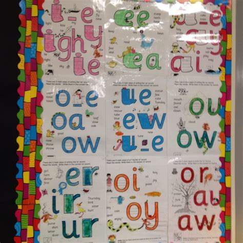 64 Best Jolly Phonics Craft Images On Pinterest Teaching Ideas For