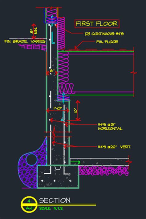 Foundation wall and wall detail - CAD Files, DWG files, Plans and Details