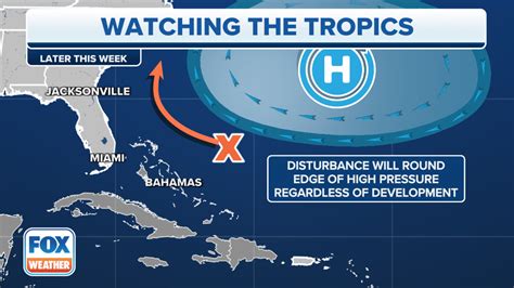 3 Tropical Disturbances Being Tracked In Atlantic With One Potentially