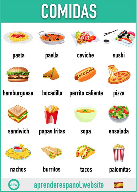 Comidas Com Letra O