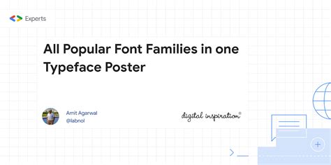 All Popular Font Families In One Typeface Poster Digital Inspiration