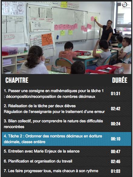 Expliciter Les Consignes En Math Matiques Au Cycle Et Centre Alain Savary Education